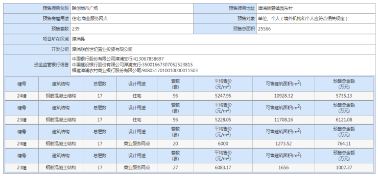 聊城联创润通引领行业创新，助力智慧城市发展最新动态揭秘